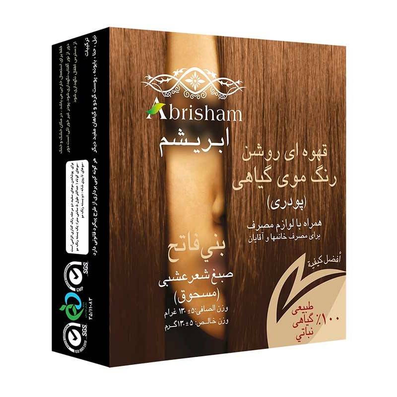 محصولات ابریشم
